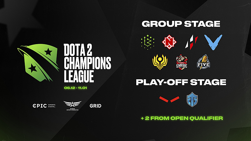 Dota 2 Champions League 2021 Season 6